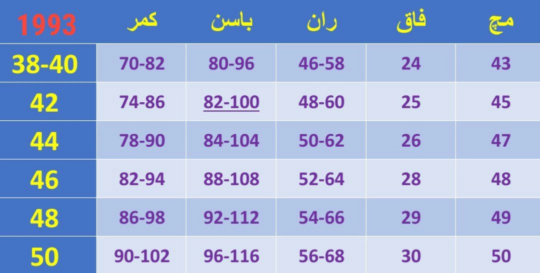 جدول سایز بندی شلوار نیل